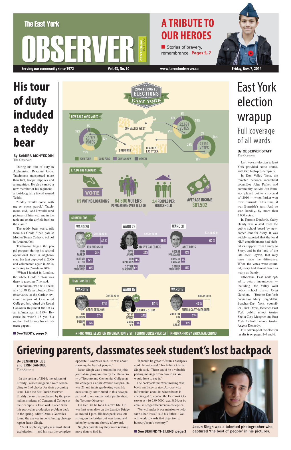 East York Election Wrapup