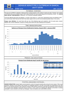 DENGUE SEROTYPE 2 OUTBREAK in SAMOA, 2017/2018. Ministry of Health SITREP No.6 28Th January Outbreak Overview