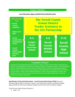 Terrell County School System Narrative.Pdf