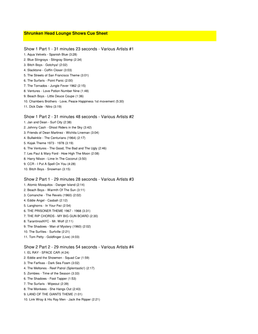 Shrunken Head Lounge Shows Cue Sheet Show 1 Part 1