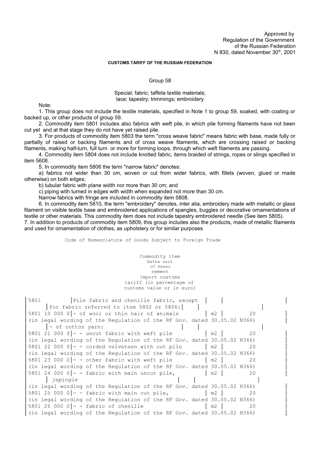 Customs Tariff of the Russian Federation