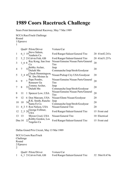 1989 Coors Racetruck Challenge