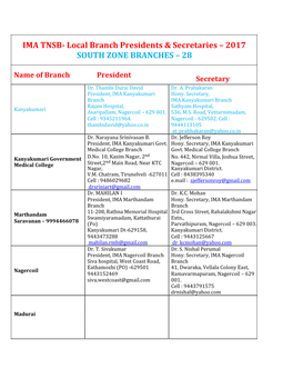 IMA TNSB- Local Branch Presidents & Secretaries – 2017 SOUTH ZONE BRANCHES – 28