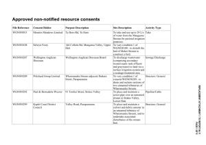 Approved Non-Notified Resource Consents