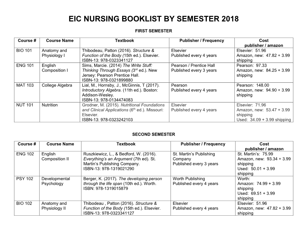 Eic Nursing Booklist by Semester 2018