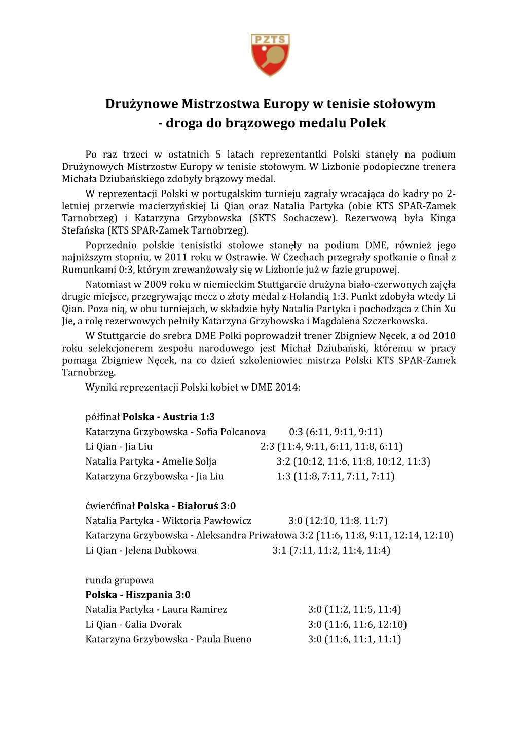 Drużynowe Mistrzostwa Europy W Tenisie Stołowym - Droga Do Brązowego Medalu Polek