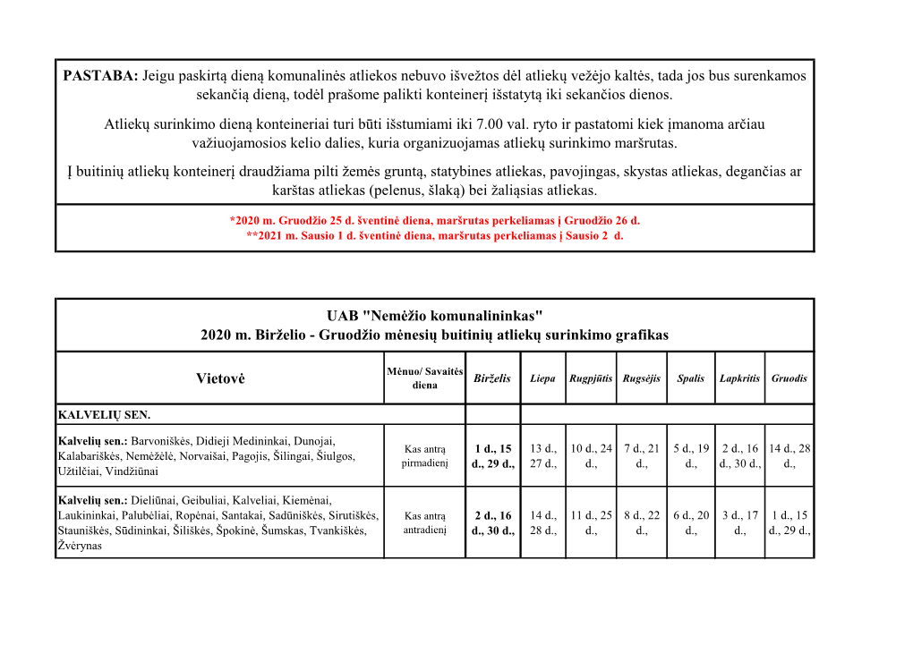 Vietovė PASTABA: Jeigu Paskirtą Dieną Komunalinės Atliekos Nebuvo