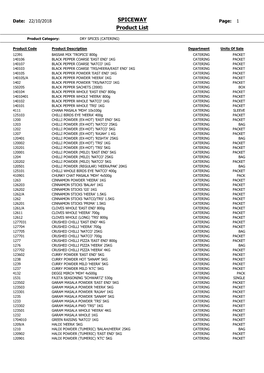 Lists Each Product and Shows the Standard Sales Price. Grouped By