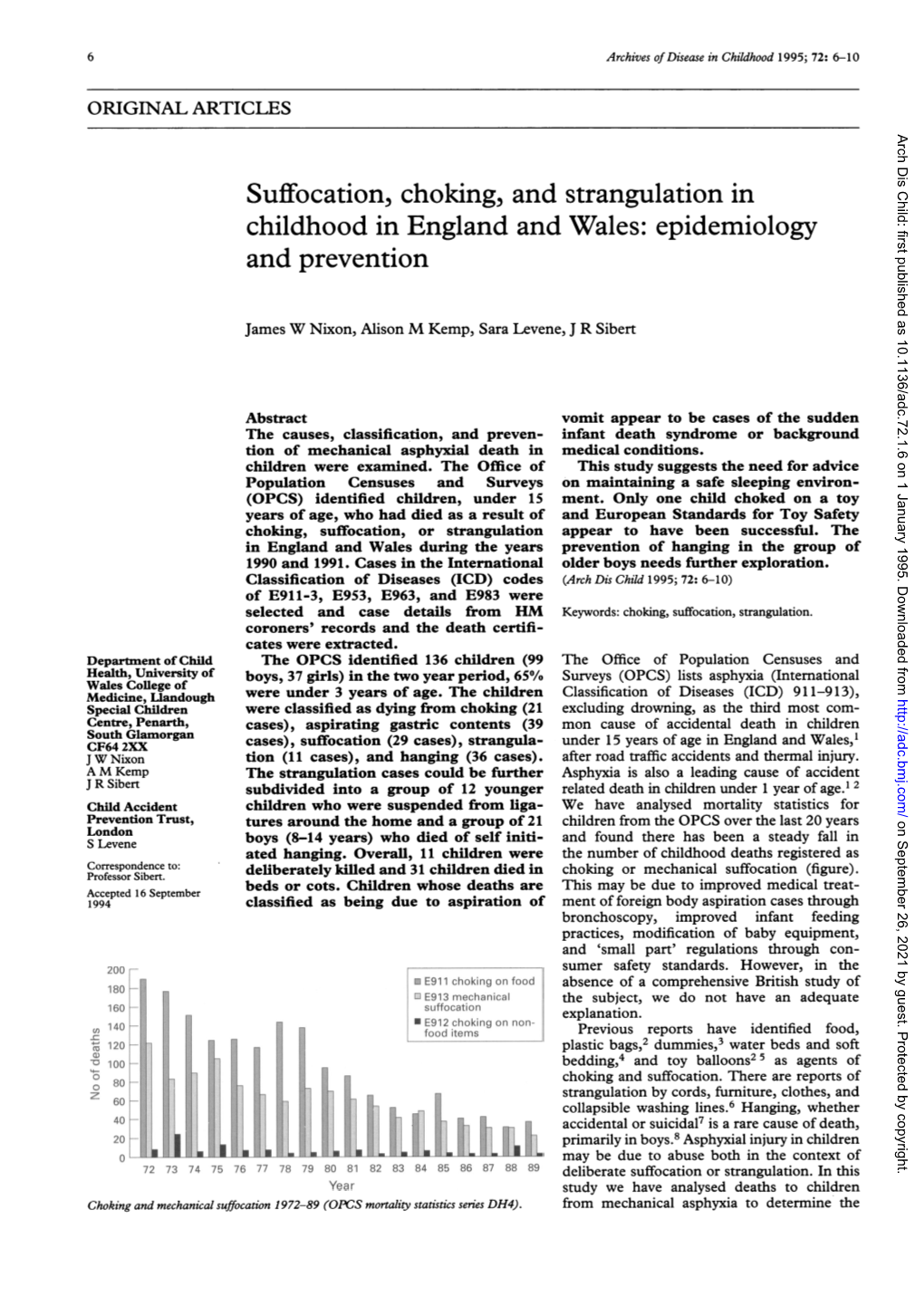 Suffocation, Choking, and Strangulation in Childhood in England and Wales: Epidemiology and Prevention