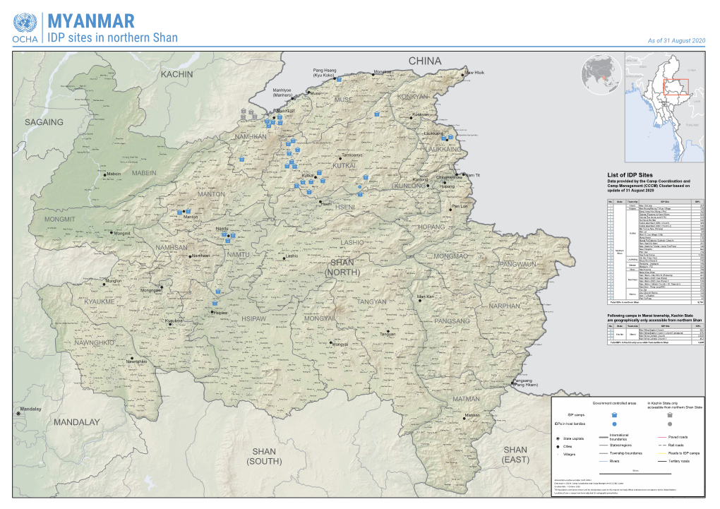 IDP Sites in Northern Shan As of 31 August 2020