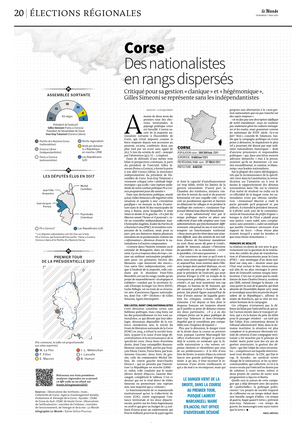 Corse Desnationalistes Enrangsdispersés