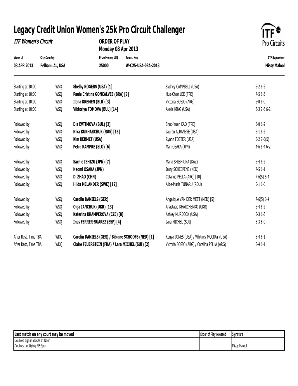 ITF Tournament Planner