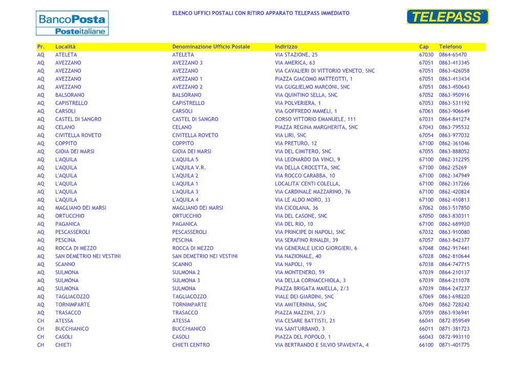Elenco Uffici Postali Con Ritiro Apparato Telepass Immediato