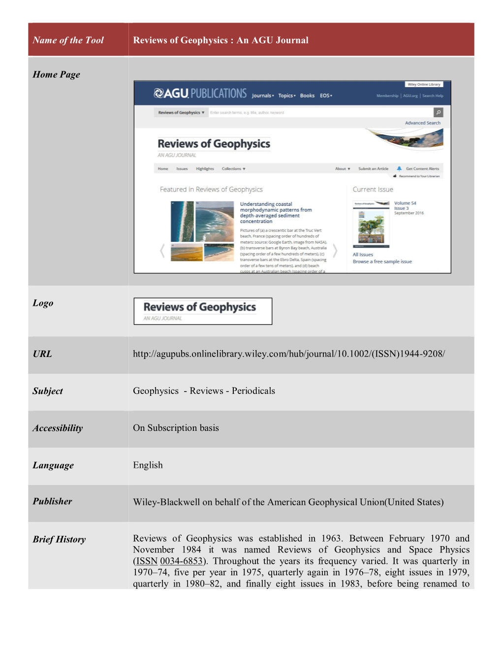 Name of the Tool Reviews of Geophysics : an AGU Journal