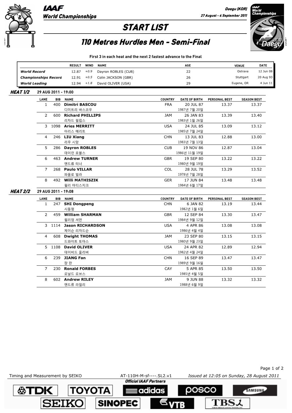 START LIST 110 Metres Hurdles Men - Semi-Final