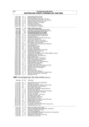Sample Page of Australian Chart Chronicles (Chronological Chart