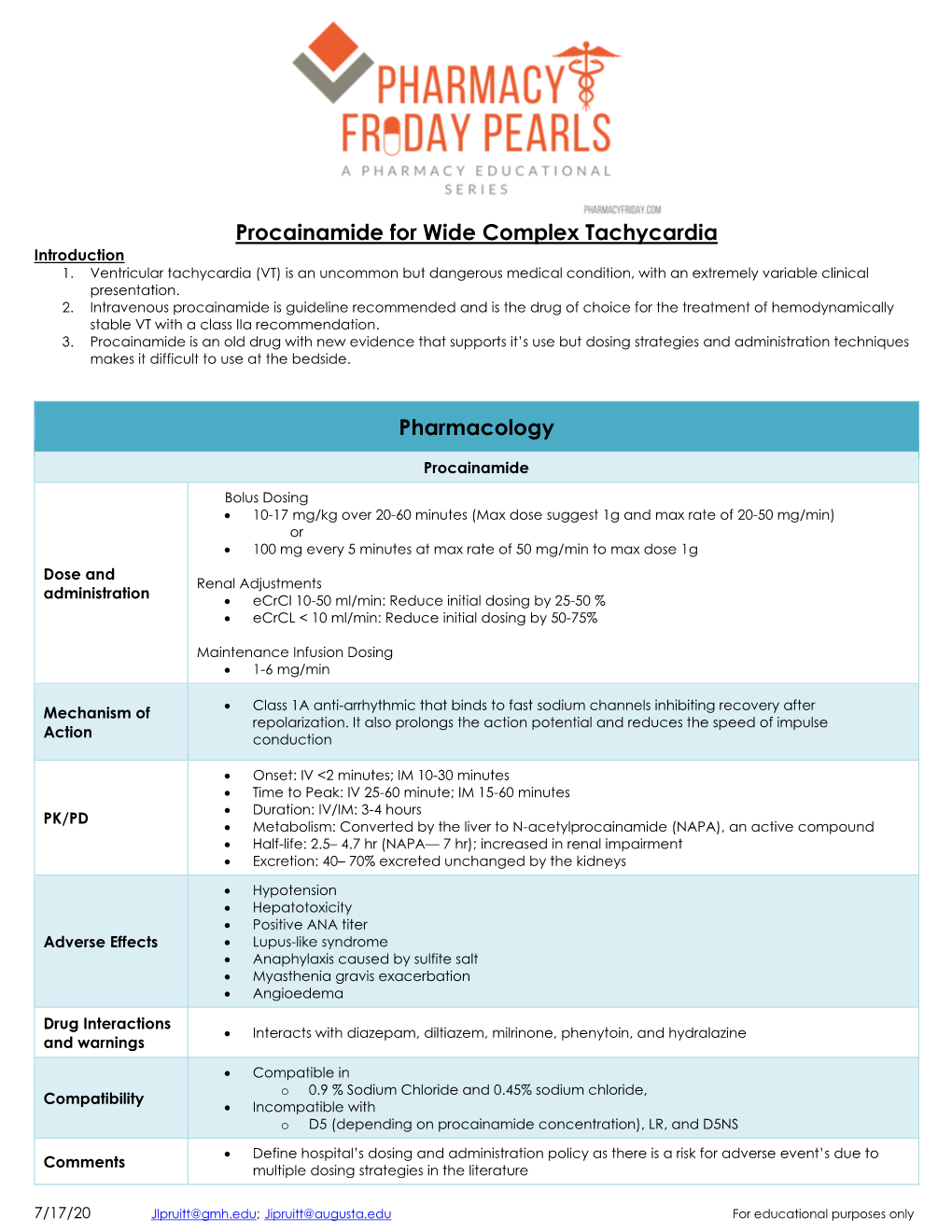 Procainamide for Wide Complex Tachycardia Pharmacology