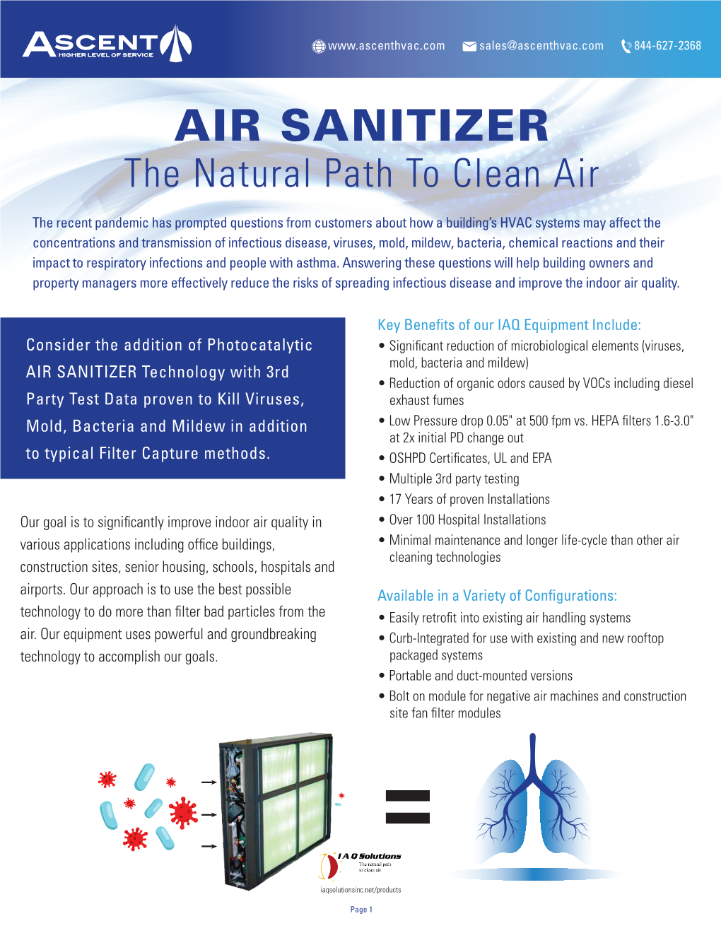 Photocatalytic Air Sanitizer