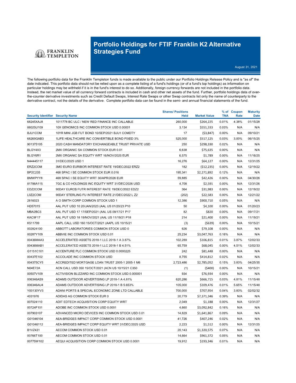 FTIF K2 18896 Portfolio Holdings 310721 For