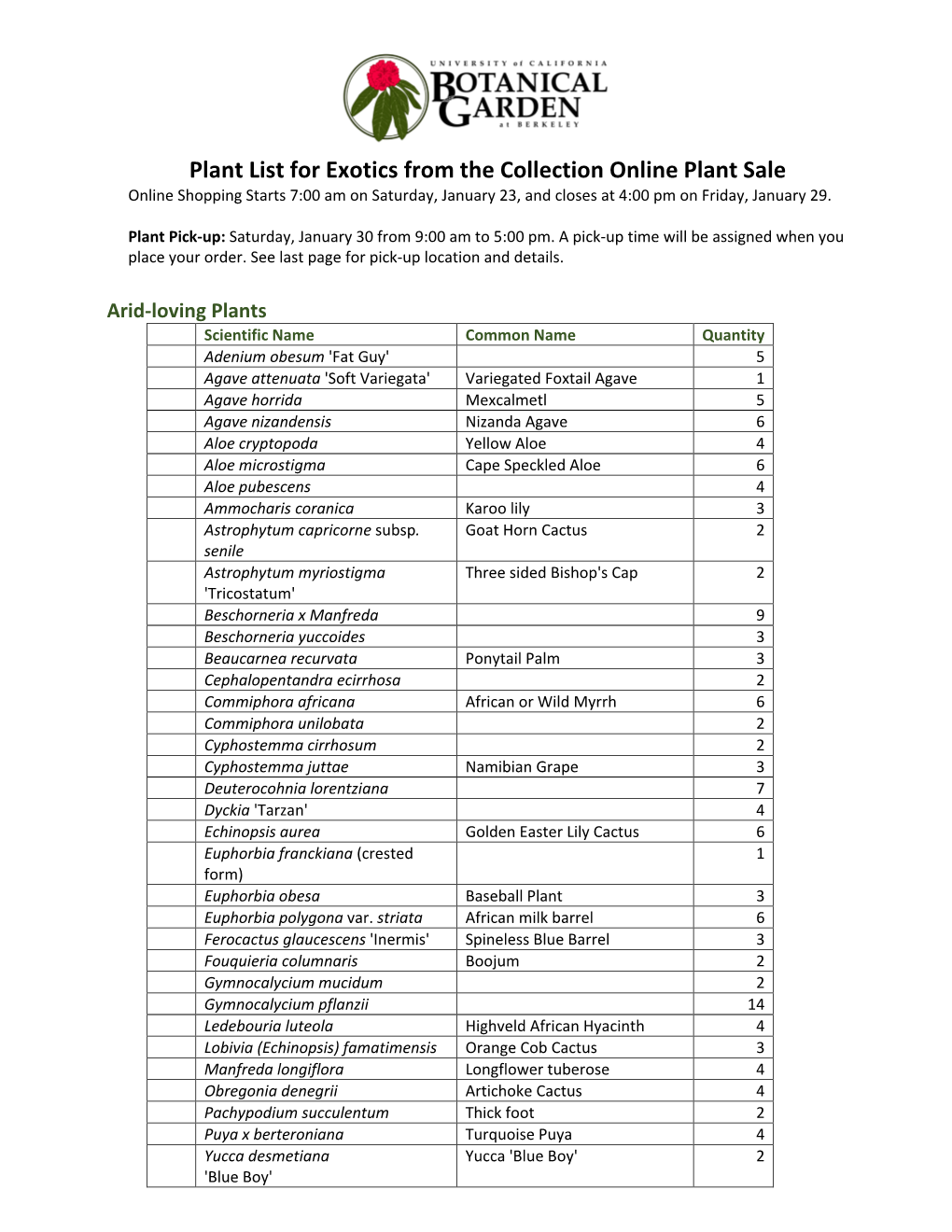 Plant List for Exotics from the Collection Online Plant Sale Online Shopping Starts 7:00 Am on Saturday, January 23, and Closes at 4:00 Pm on Friday, January 29