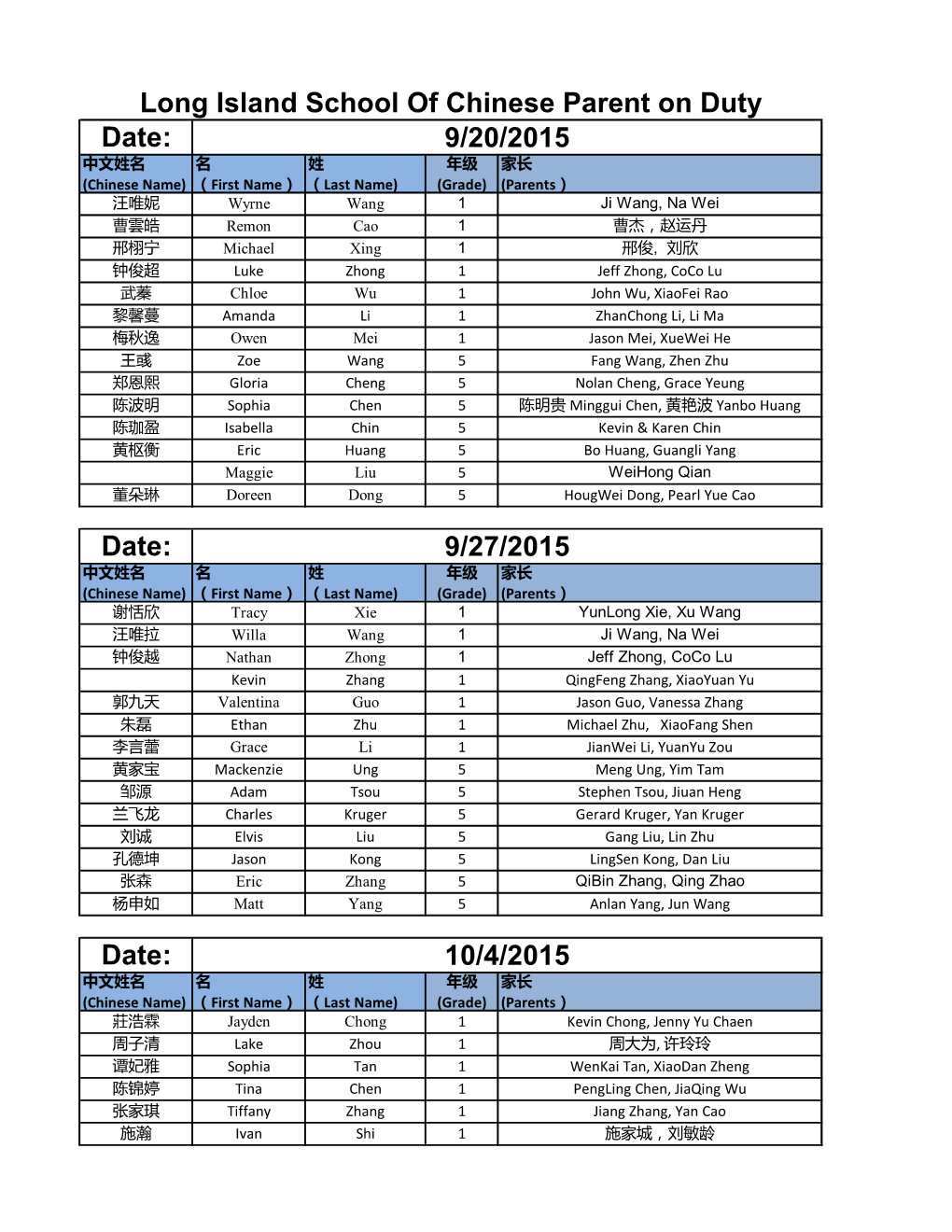 Date: Long Island School of Chinese Parent on Duty 9/20/2015 9/27