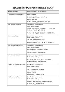 Details of Hospitals/Health Units in S. E. Railway