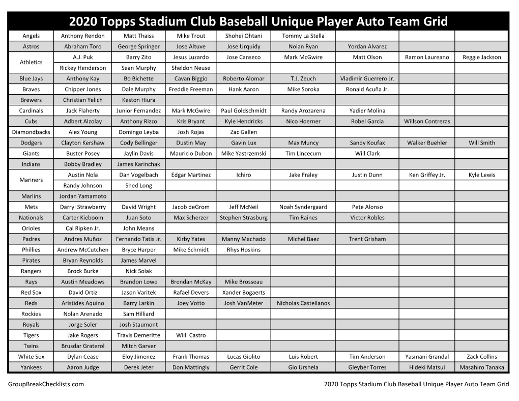 2020 Topps Stadium Club Baseball Checklist Baseball