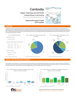 Cambodia Region: East Asia and the Pacific Income Group: Low Income Source for Region and Income Groupings: World Bank 2018