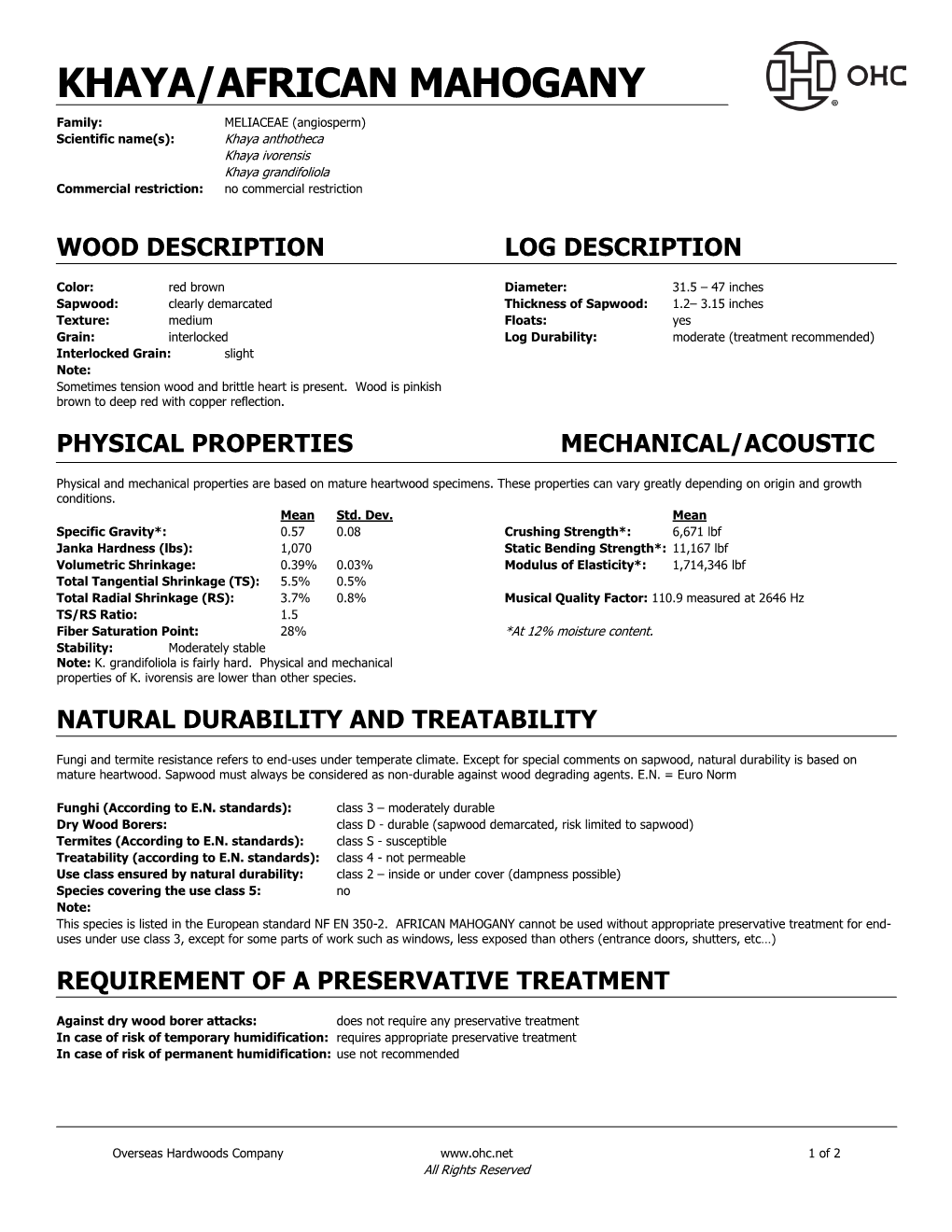 Khaya/African Mahogany Technical Data