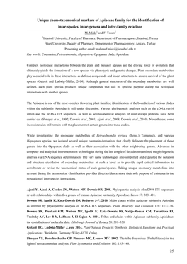 25 Unique Chemotaxonomical Markers of Apiaceae Family for The