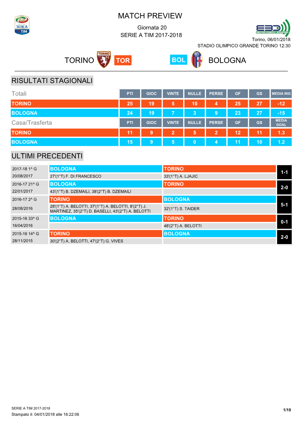 Match Program