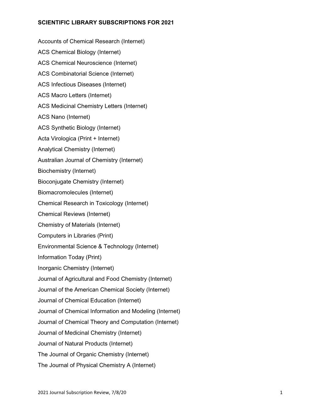 Current Journal Subscriptions 2021