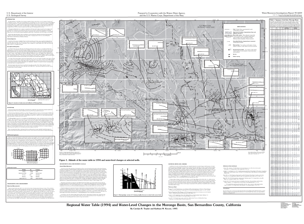 And Water-Level Changes in the Morongo Basin, San Bernardino