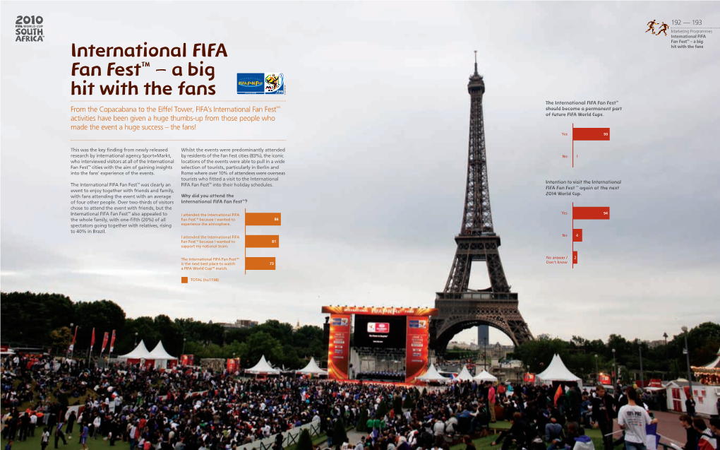 International FIFA Fan Fest™ – a Big Hit with the Fans