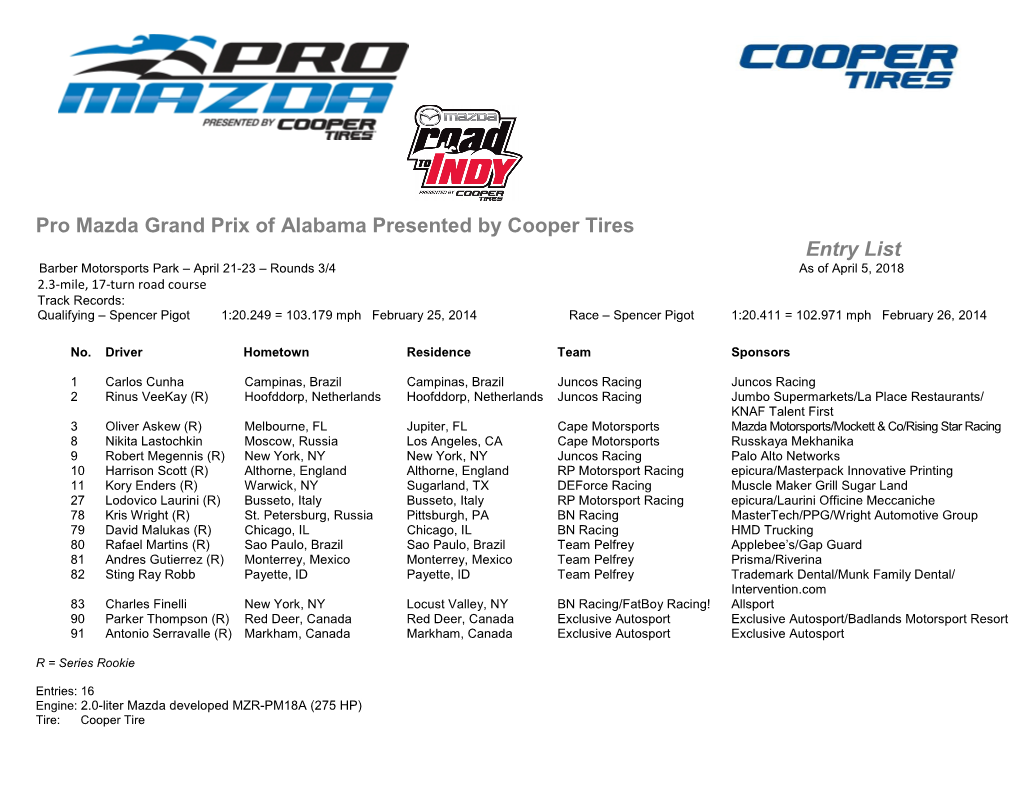 Pro Mazda Grand Prix of Alabama Presented by Cooper Tires Entry