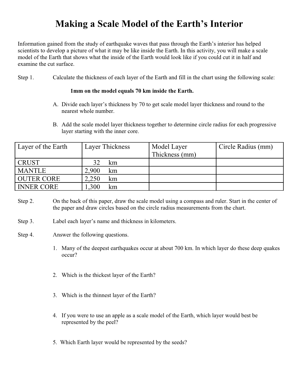 Making A Scale Model Of The Earth’S Interior