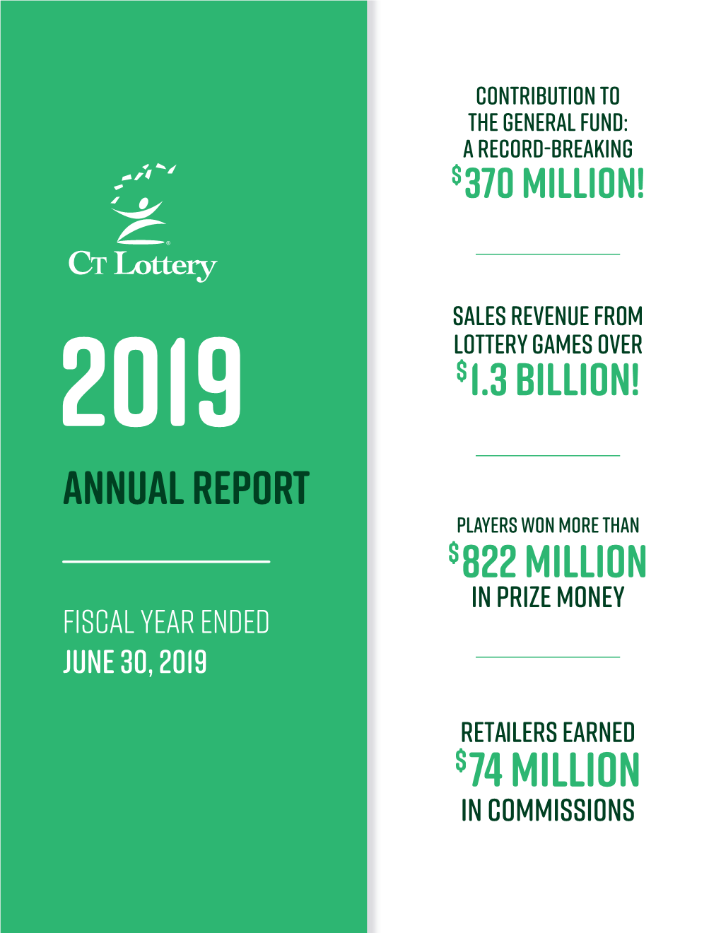CLC20295 2019 Annual Report Content