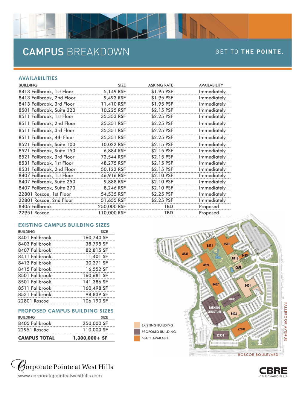 Campus Breakdown Get to the Pointe