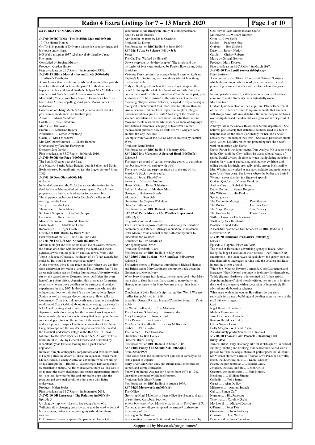 Radio 4 Extra Listings for 7 – 13 March 2020 Page 1 of 10 SATURDAY 07 MARCH 2020 Generations of the Brangwen Family of Nottinghamshire