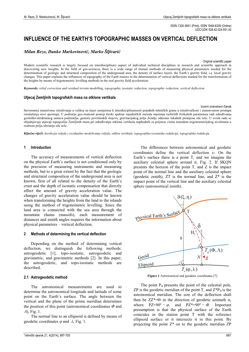 Influence of the Earth's Topographic Masses On