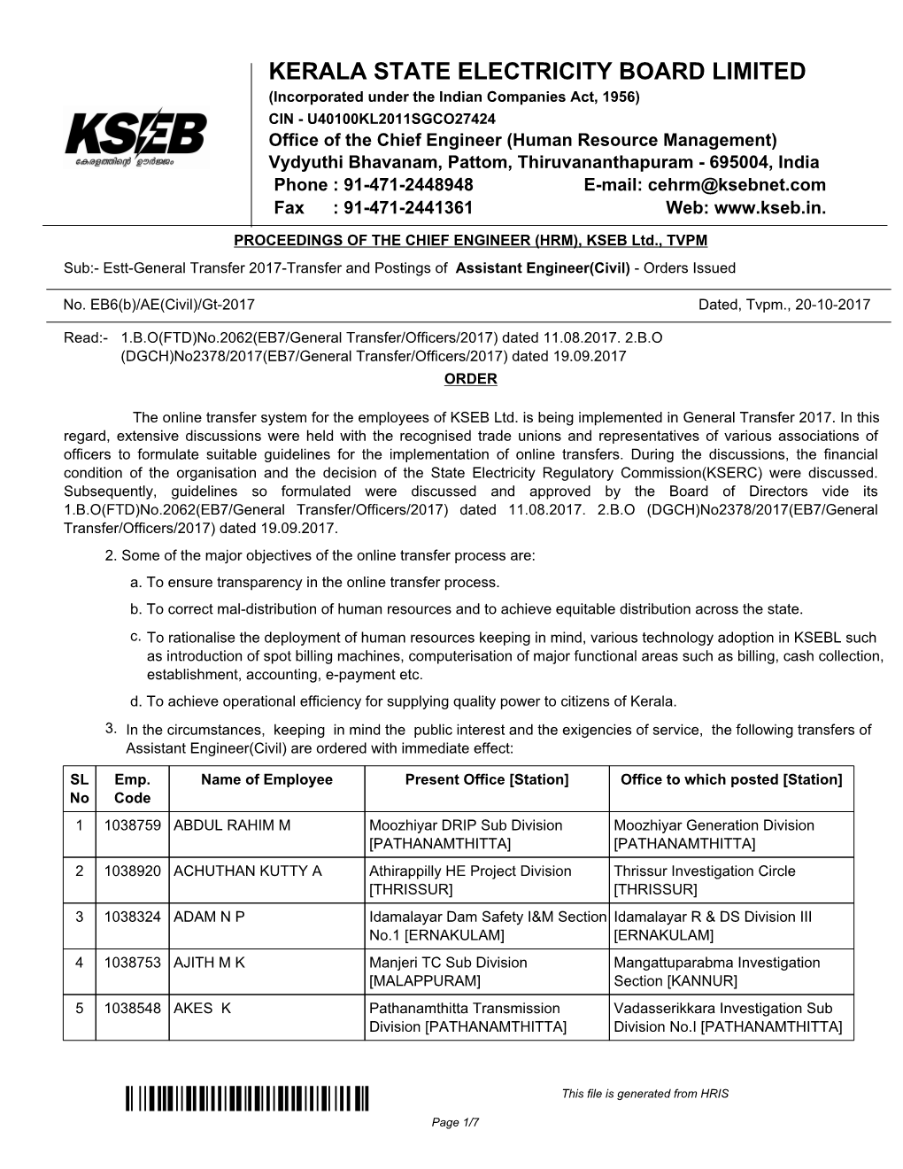 List of Assistant Engineer(Civil) Included in Transfer Order