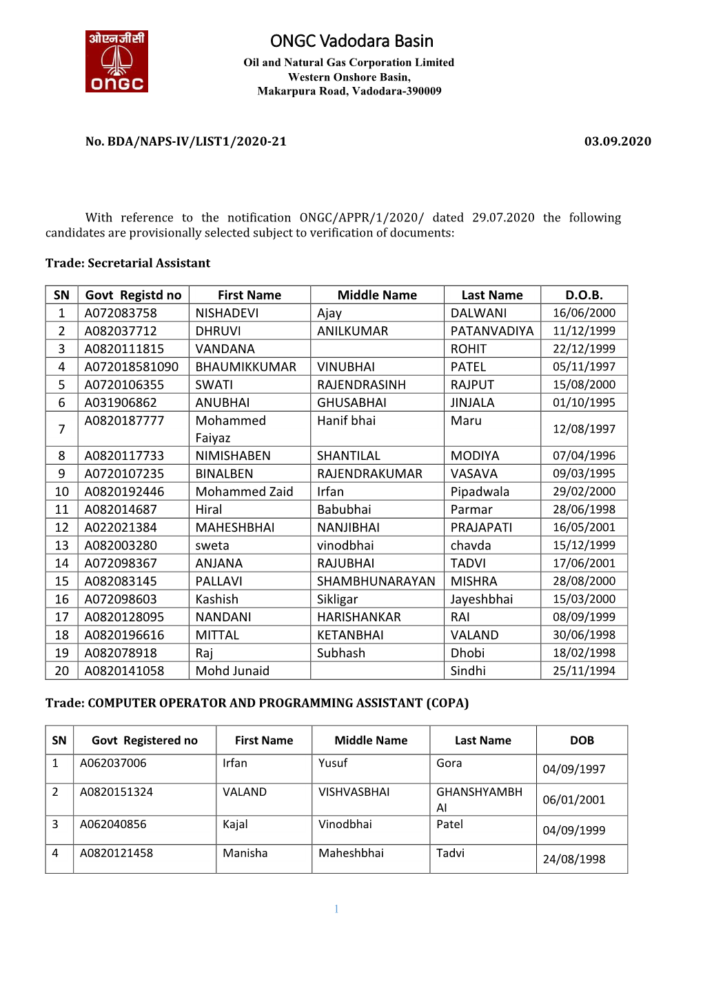 Vadodara Basin Oil and Natural Gas Corporation Limited Western Onshore Basin, Makarpura Road, Vadodara-390009