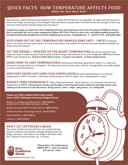 STOP-How Temperatures Affect Food-Meat Thermometers