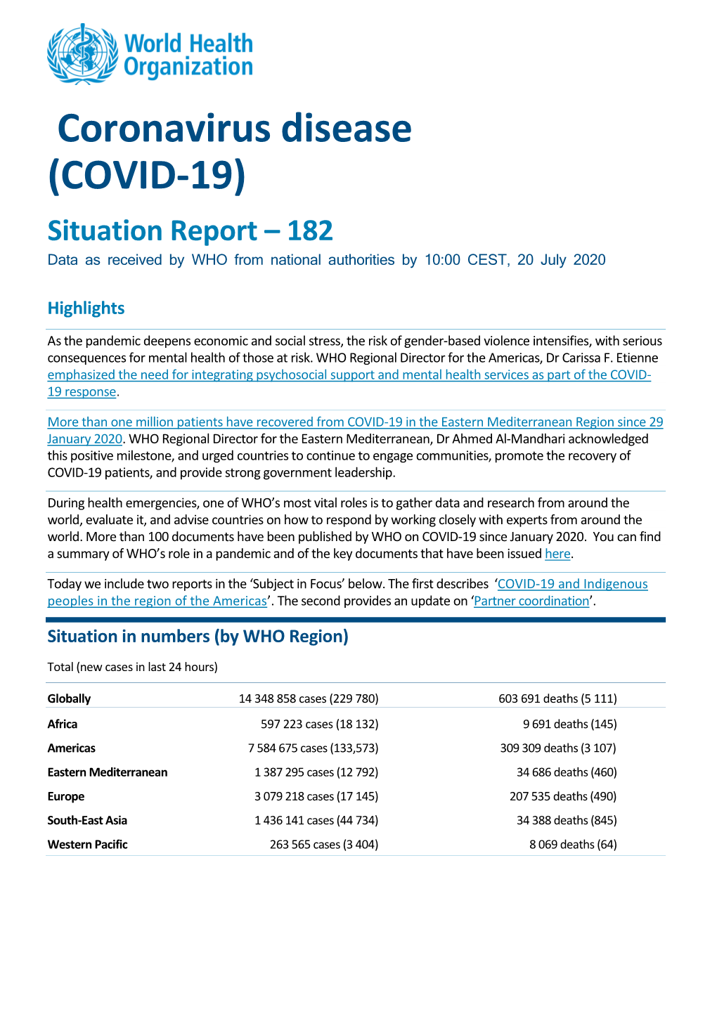 COVID-19 Situation Report –