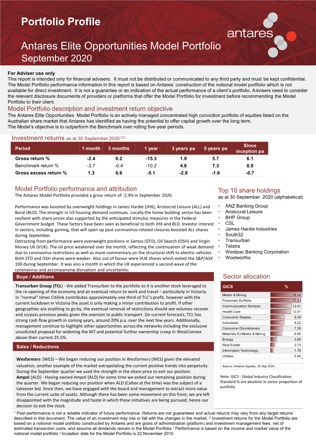 Antares Elite Opportunities Model Portfolio September 2020