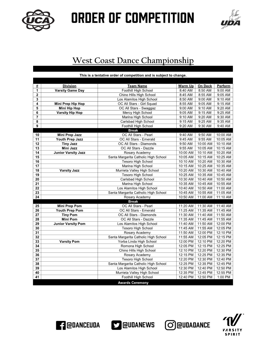West Coast Dance Championship