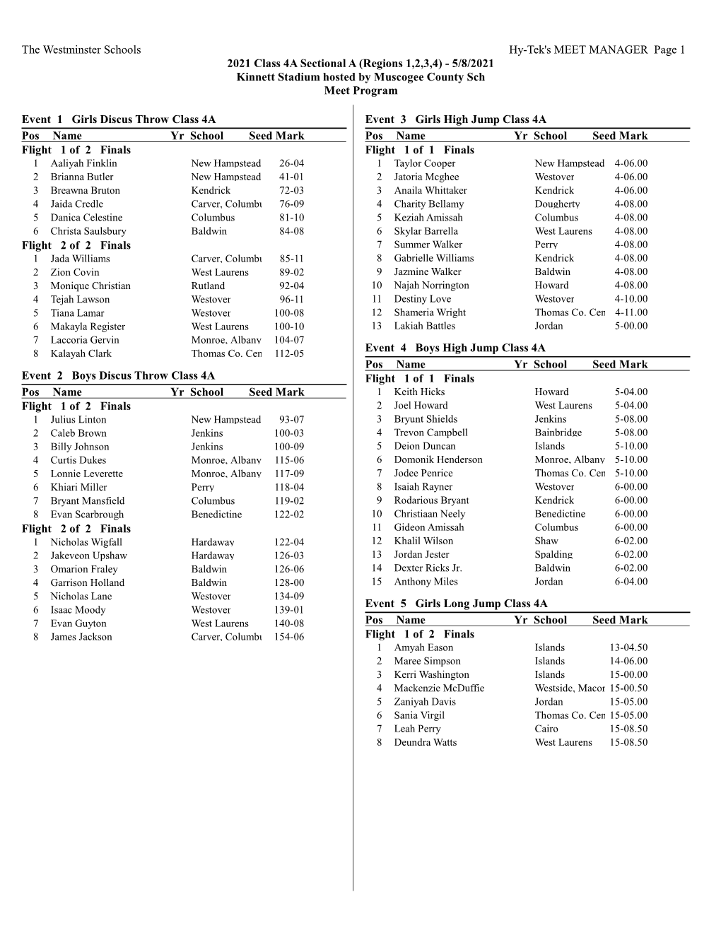 AAAA Sectional a Meet Program