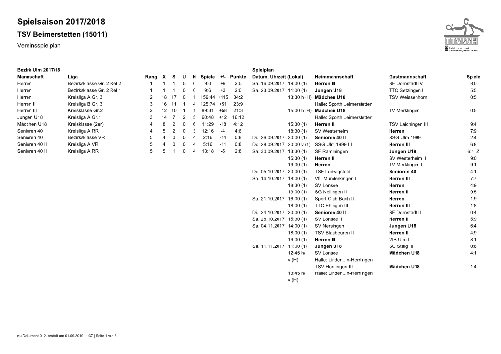 Spielsaison 2017/2018 TSV Beimerstetten (15011) Vereinsspielplan