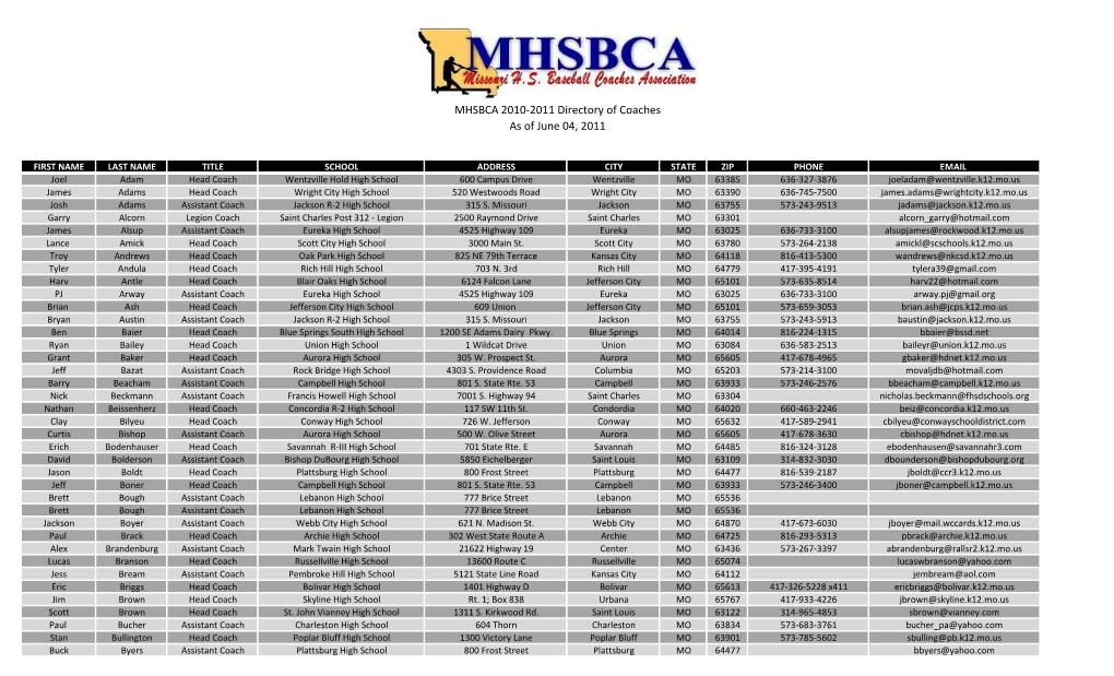 MHSBCA 2010-2011 Directory of Coaches As of June 04, 2011
