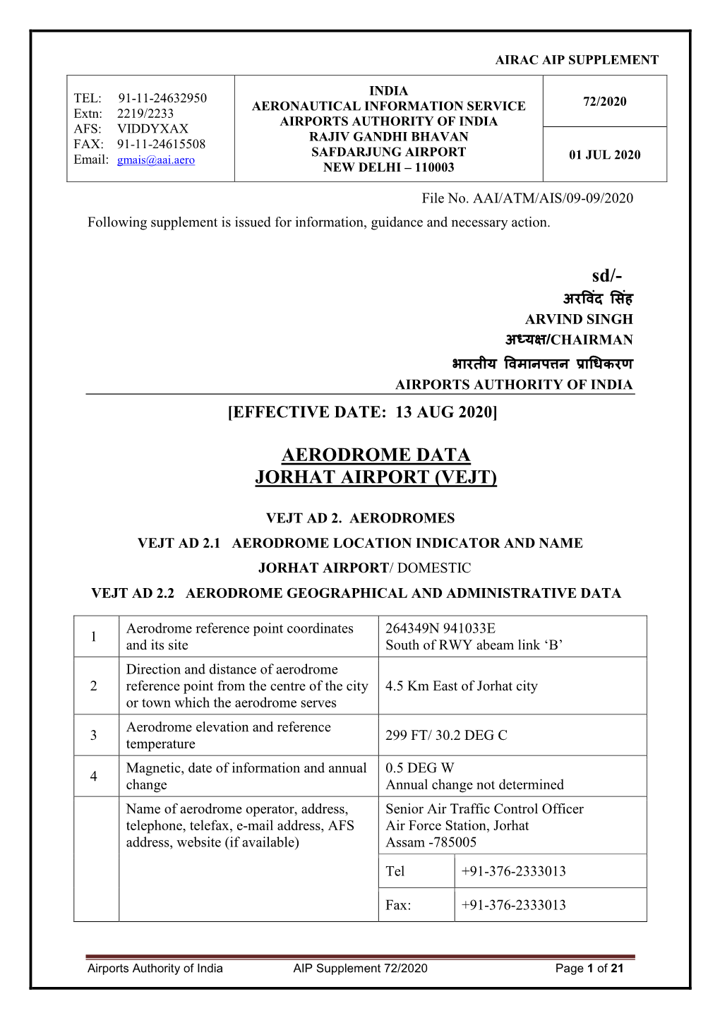 Aerodrome Data Jorhat Airport (Vejt)